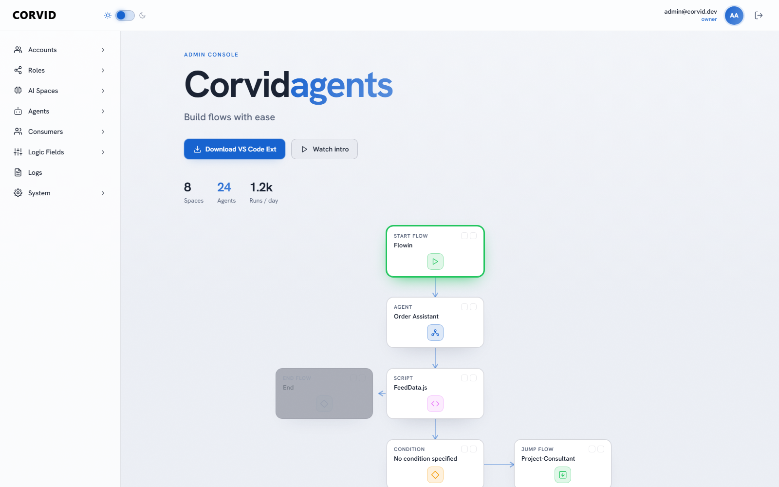 The tenant admin dashboard in light mode