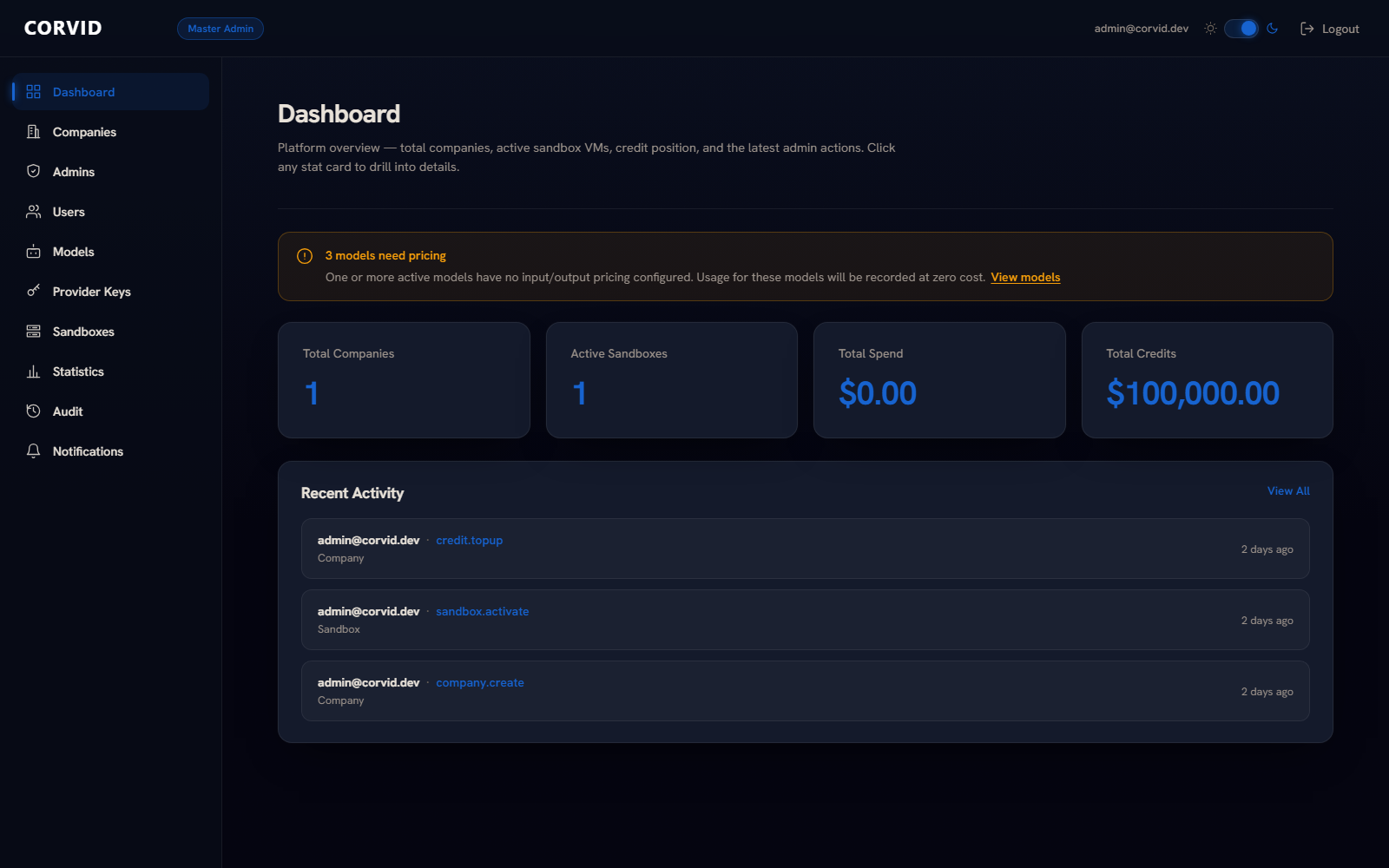 Platform operator dashboard with companies, sandboxes, credits and an audit feed