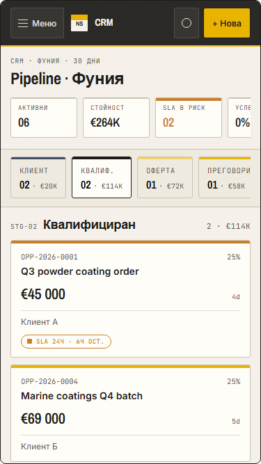 Mobile CRM pipeline showing stage summaries and responsive opportunity cards